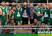 Siswa Ekstrakurikuler Basket MAN 1 Kota Bengkulu Raih Dua Prestasi Gemilang dalam Ajang Kompetisi