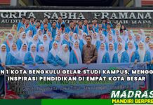 MAN 1 Kota Bengkulu Gelar Studi Kampus, Menggali Inspirasi Pendidikan di Empat Kota Besar